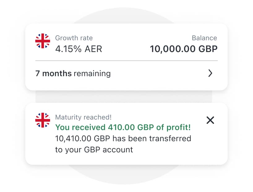 Start growing your wealth instantly