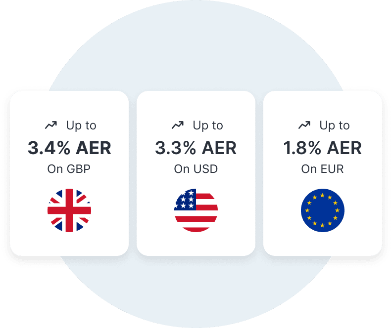 عزّز معدل الربح المتوقّع