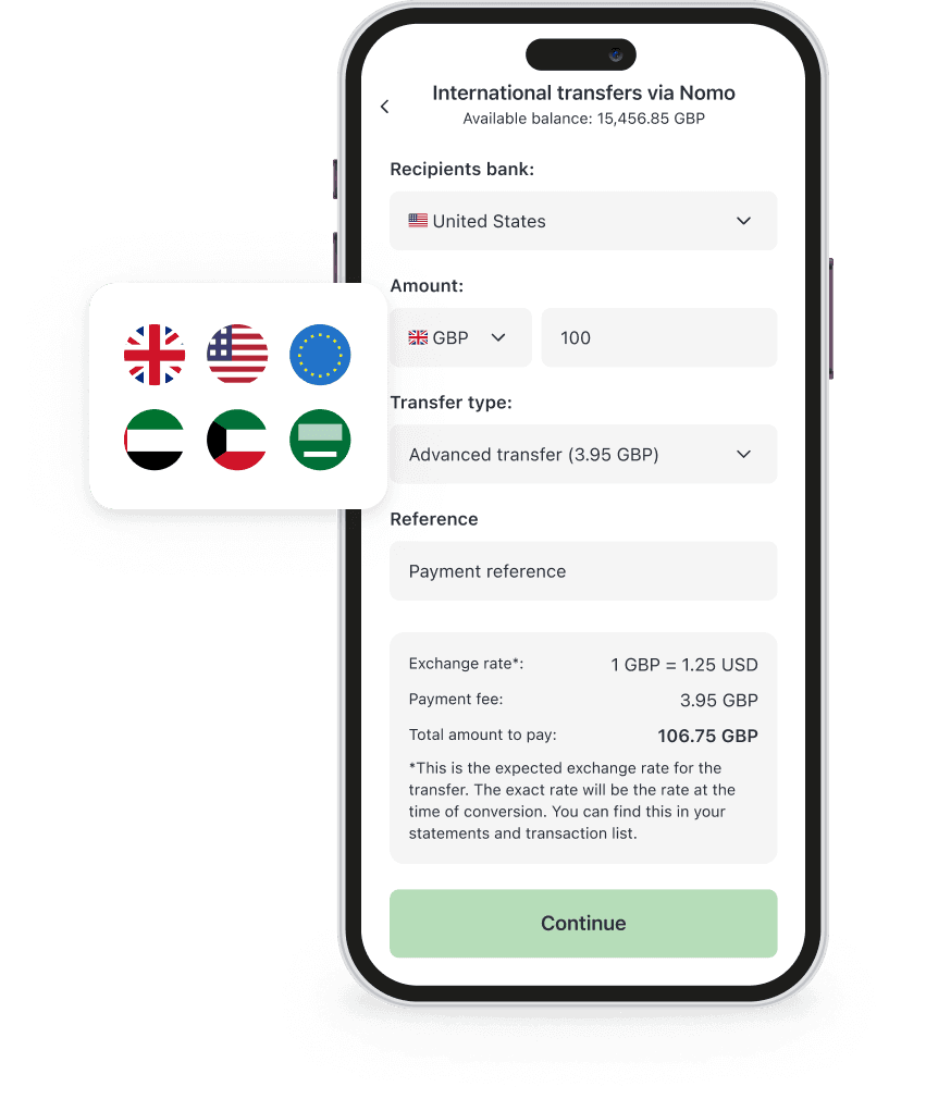التحويلات الدولية